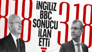 İngiliz BBC, 10 gün önceden CHP kurultay sonucunu yazdı