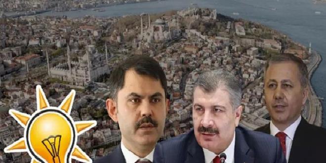 AK Parti yerel seçim taktiğini belirledi: İstanbul kozu yeni vizyon
