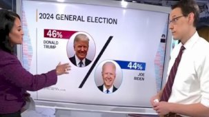 ABD'de 2024 anketi: Trump, Biden'ı geride bıraktı