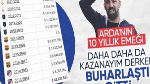 Arda Turan'ın 10 yıllık emeği çöpe gitti: Dilenci oldum Seçil
