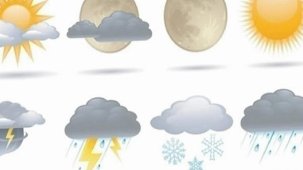 Bugün hava nasıl olacak? 16 Kasım il il hava durumu tahminleri