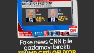 CNN International'dan 2024 anketi: Biden'ın başı dertte