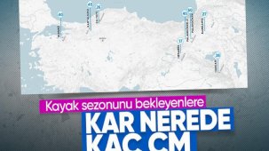 Kayak merkezlerinde kar kalınlıkları ölçüldü