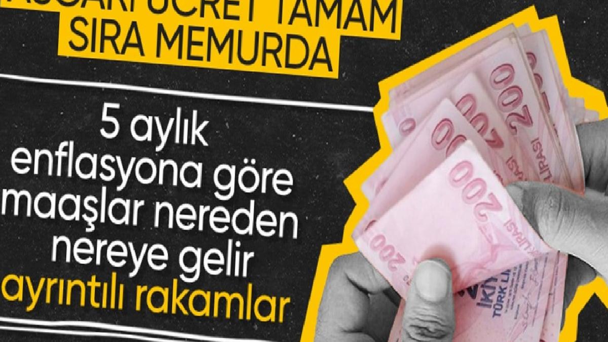 2024 Ocak'ta netleşecek! 5 aylık enflasyon farkına göre zamlı memur ve emekli maaşları