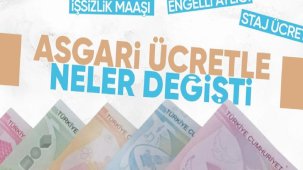 2024'te verilecek asgari ücret belli oldu! Asgari ücretle birlikte değişecek ödemeler