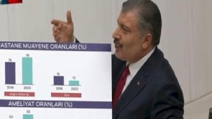 Meclis'te güldüren diyalog: Sayın Başkanım daha epey var