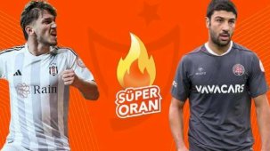 Beşiktaş-Fatih Karagümrük maçı Tek Maç, Canlı Bahis, Canlı Sohbet seçenekleriyle Misli’de