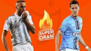 Beşiktaş-Kasımpaşa maçı canlı bahis seçeneğiyle Misli'de