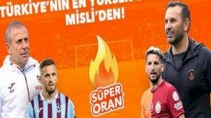 Derbiye Türkiye’nin En Yüksek Oranları Misli’den! Derbi hakkında bilinmesi gerekenler, istatistikler…
