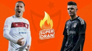 Sivasspor-Beşiktaş maçı canlı bahis seçeneğiyle Misli'de