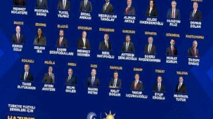 Son dakika... AK Parti'nin 26 ilde belediye başkan adayı belli oldu! İşte tam liste