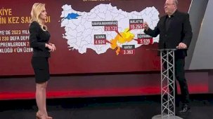 Türkiye'de 74 bin deprem! Bu neyin habercisi?