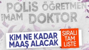 Yeni yılda kim ne kadar maaş alacak! Memur ve memur emeklisinin 6 aylık enflasyon farkı belli oldu