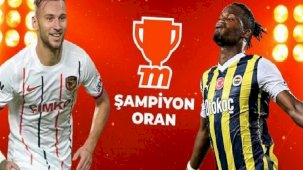 Gaziantep FK-Fenerbahçe maçı Tek Maç, Canlı Bahis, Canlı Sohbet seçenekleriyle ve 'Şampiyon Oran' ile Misli'de