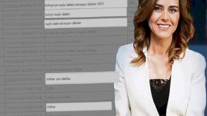 Seçil Erzan davasında yeni gelişme! Google aramaları ortaya çıktı: Fare zehiri insanı kaç saatte öldürür