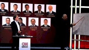 SONAR'ın son İstanbul anketi! Hakan Bayrakçı Kurum ile İmamoğlu'nun oy oranlarını açıkladı