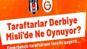 Taraftarlar Beşiktaş – Galatasaray derbisine Misli’de ne oynuyor? Fenerbahçe taraftarının tercihi şaşırttı…