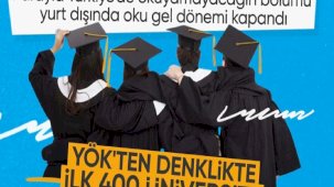 YÖK'ten denklik kararı! İlk 400'deki okullara doğrudan verilecek