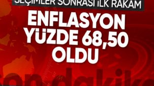 TÜİK Mart 2024 enflasyon rakamlarını açıkladı