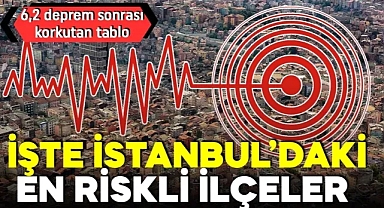 Deprem Sonrası Gözler İstanbul’a Çevrildi! AFAD Haritayı Güncelledi: İşte En Riskli İlçeler