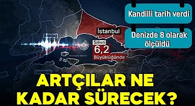 Marmara Denizi'ndeki Deprem Sonrası Artçılar Ne Kadar Sürecek? Kandilli'den Açıklama Geldi