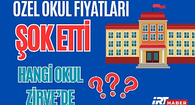 2025 Yılına Damga Vuran Kolej Ücretleri Açıklandı