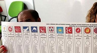 Sürpriz Liste! Türkiye'de En Fazla Üyeye Sahip Parti Hangisi?