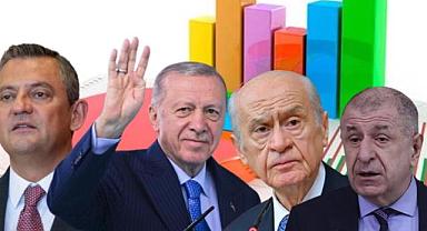 ORC Anketinde Gençler Kararını Verdi: Özgür Özel, Erdoğan'ı Geride Bıraktı