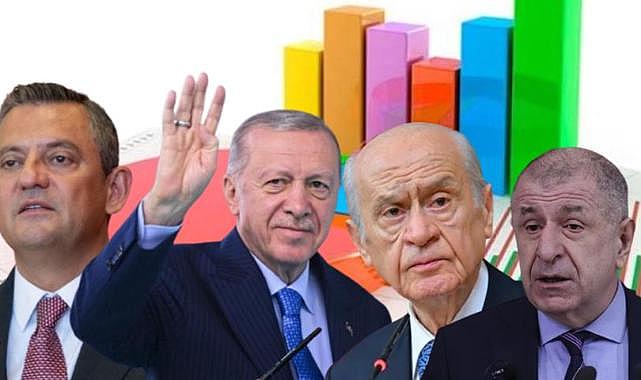 ORC Anketinde Gençler Kararını Verdi: Özgür Özel, Erdoğan'ı Geride Bıraktı