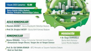 İklim değişikliği Bursa'da masaya yatırılacak