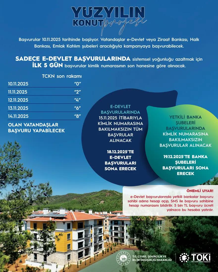 500 bin konut projesi başvuruları başlıyor: 1+1, 2+1 örnek daireler 1