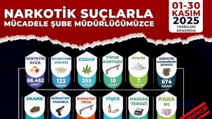 Manisa’da uyuşturucu operasyonları: 54 tutuklama