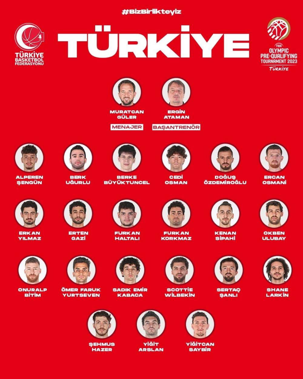 A Milli Erkek Basketbol Takımı’nın geniş kadrosu açıklandı