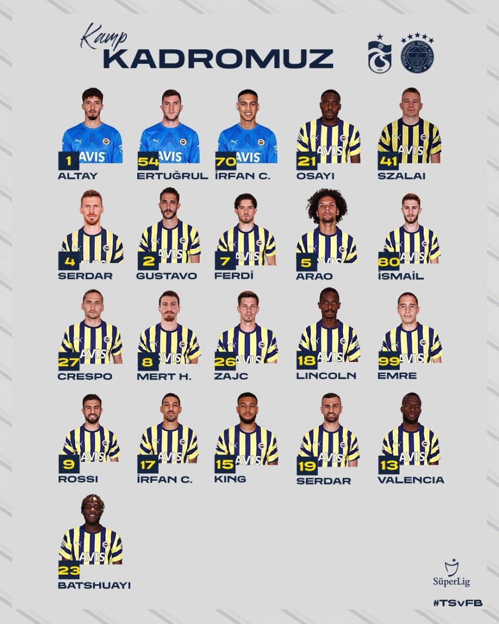 Fenerbahçe’nin Trabzonspor maçı kamp kadrosu belli oldu