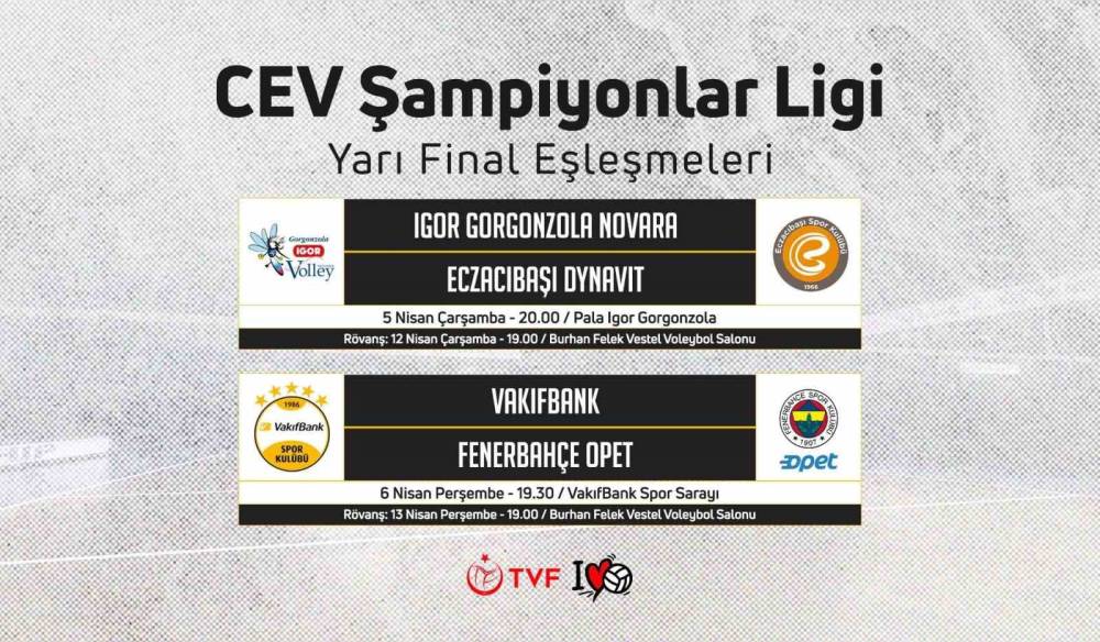 CEV Şampiyonlar Ligi’nde yarı final programı belli oldu